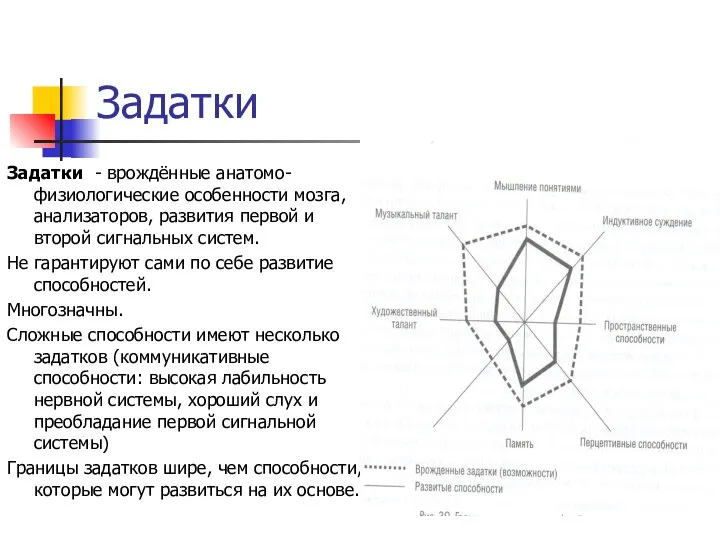 Задатки Задатки - врождённые анатомо-физиологические особенности мозга, анализаторов, развития первой и