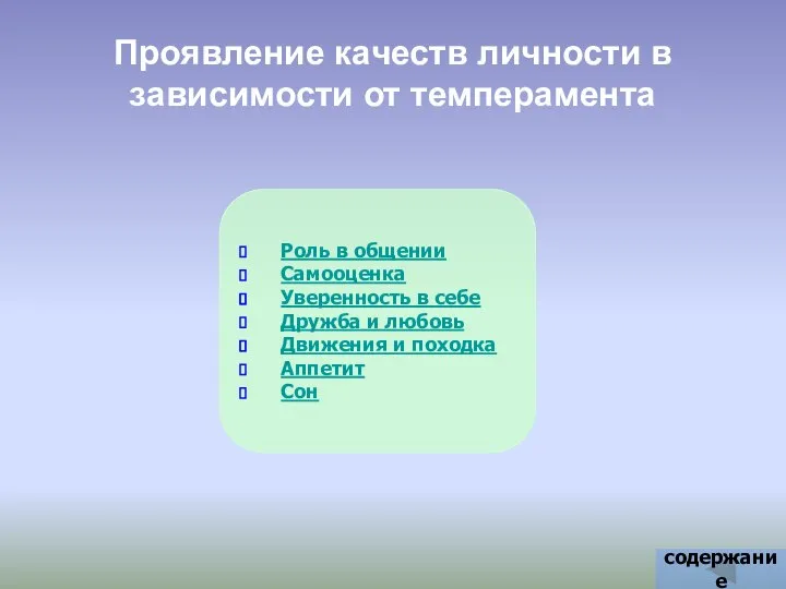 Проявление качеств личности в зависимости от темперамента Роль в общении Самооценка