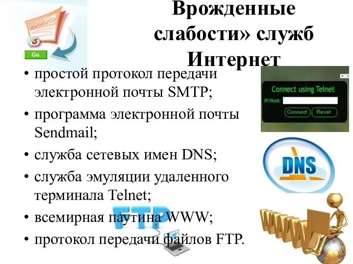 Врожденные слабости» служб Интернет простой протокол передачи электронной почты SMTP; программа