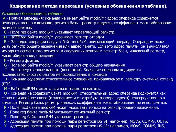 Кодирование метода адресации (условные обозначения в таблице). Условные обозначения в таблице: