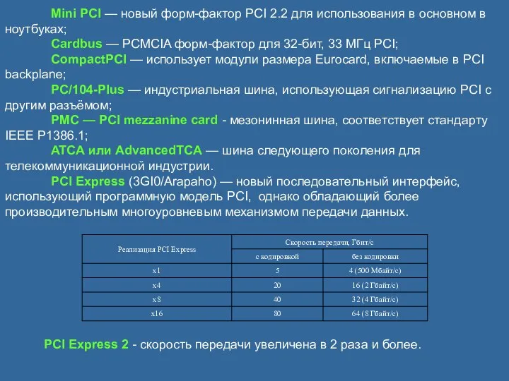 Mini PCI — новый форм-фактор PCI 2.2 для использования в основном