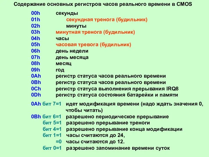 Содержание основных регистров часов реального времени в CMOS 00h секунды 01h