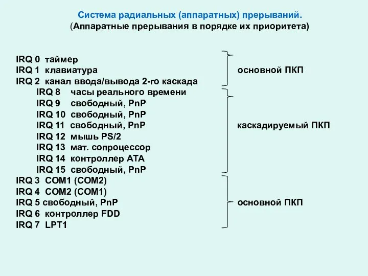 Система радиальных (аппаратных) прерываний. (Аппаратные прерывания в порядке их приоритета) IRQ