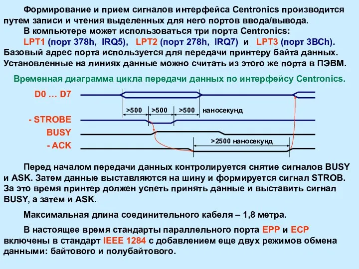 Формирование и прием сигналов интерфейса Centronics производится путем записи и чтения