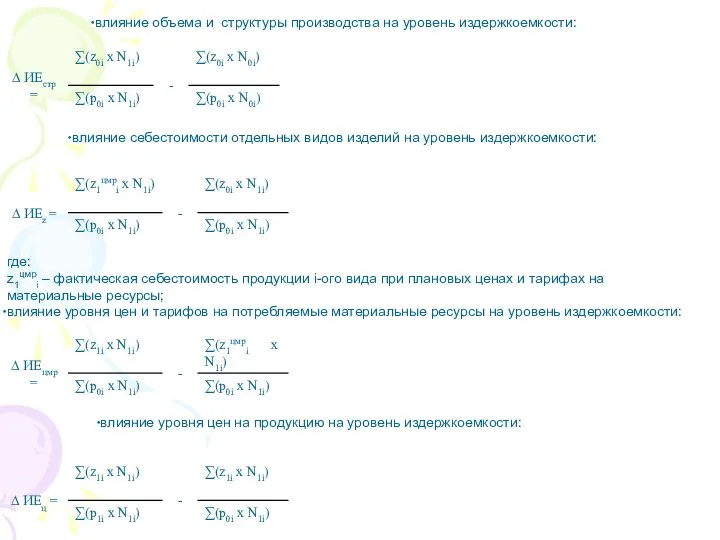 влияние объема и структуры производства на уровень издержкоемкости: влияние себестоимости отдельных