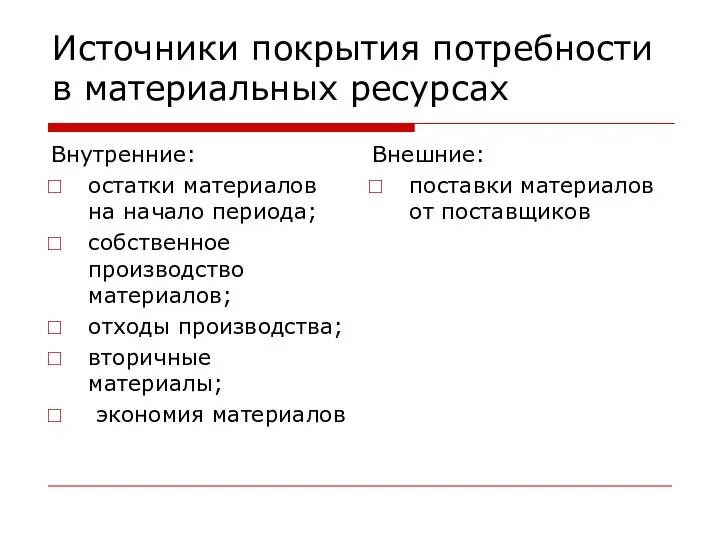 Источники покрытия потребности в материальных ресурсах Внутренние: остатки материалов на начало