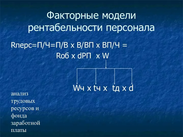 анализ трудовых ресурсов и фонда заработной платы Факторные модели рентабельности персонала