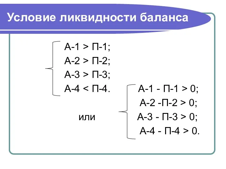 Условие ликвидности баланса А-1 > П-1; А-2 > П-2; А-3 >