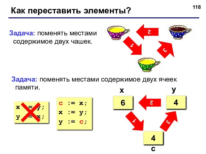 Как переставить элементы? 2 3 1 Задача: поменять местами содержимое двух