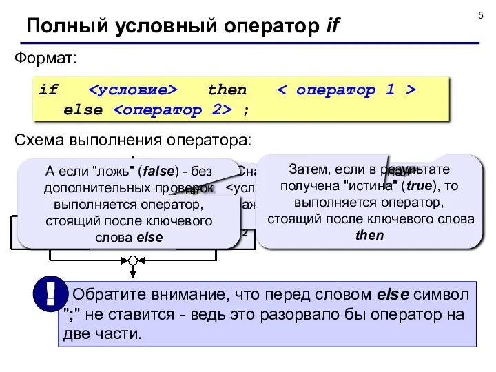 Полный условный оператор if Формат: if then else ; Схема выполнения