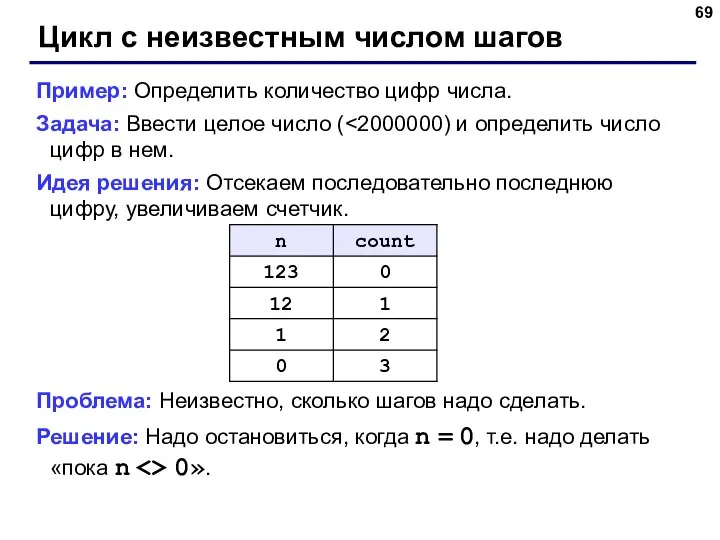 Цикл с неизвестным числом шагов Пример: Определить количество цифр числа. Задача: