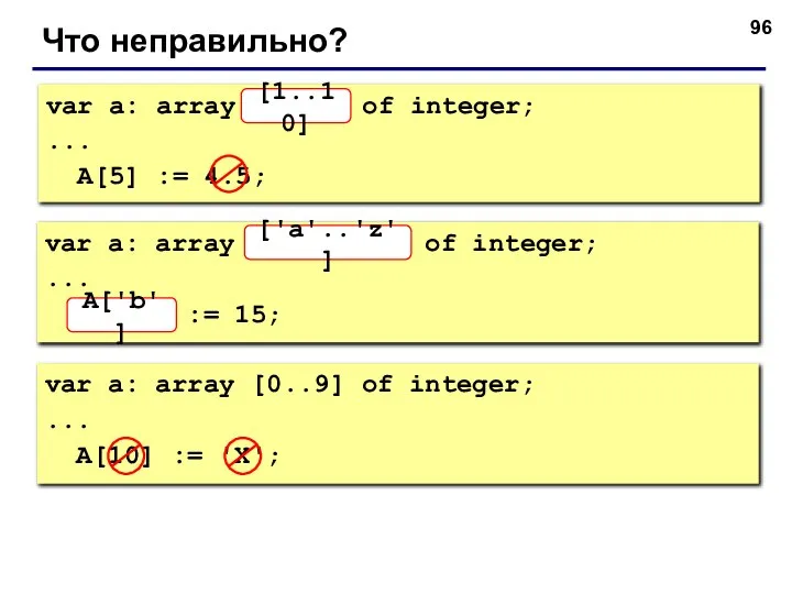 Что неправильно? var a: array[10..1] of integer; ... A[5] := 4.5;