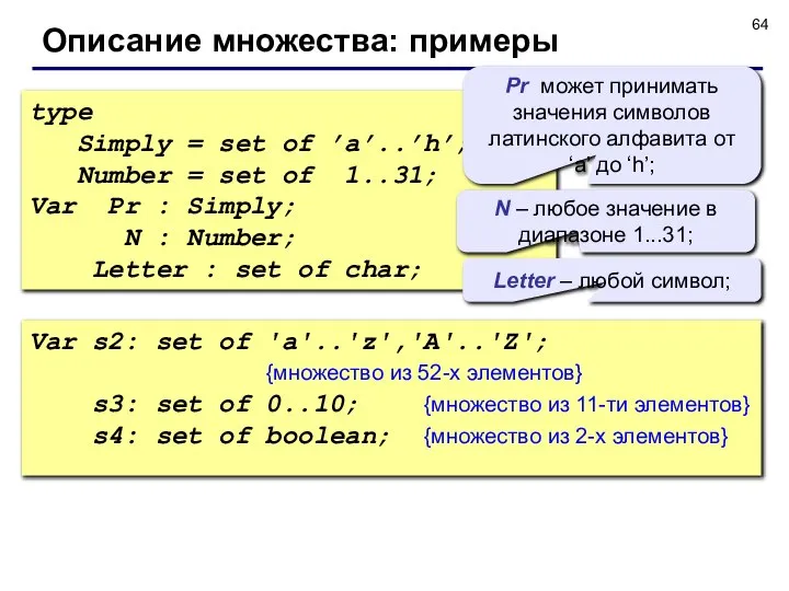 Описание множества: примеры type Simply = set of ’a’..’h’; Number =