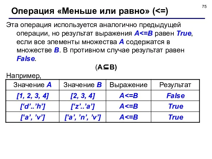 Эта операция используется аналогично предыдущей операции, но результат выражения А (A⊆B)