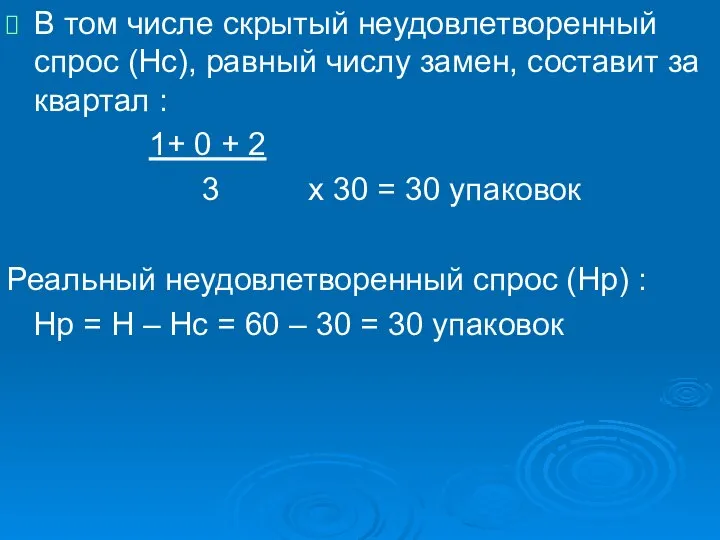 В том числе скрытый неудовлетворенный спрос (Нс), равный числу замен, составит