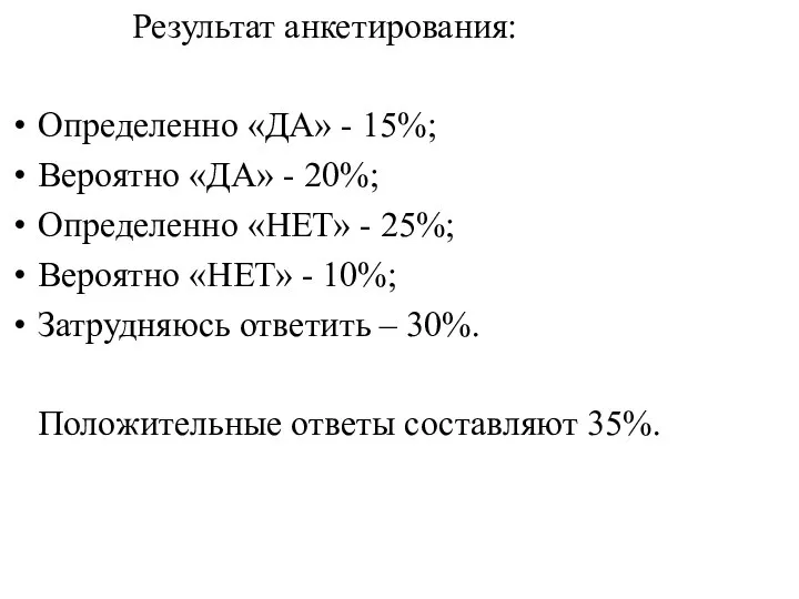 Результат анкетирования: Определенно «ДА» - 15%; Вероятно «ДА» - 20%; Определенно