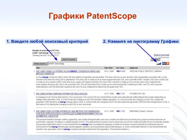 Графики PatentScope 1. Введите любой поисковый критерий 2. Нажмите на пиктограмму Графики