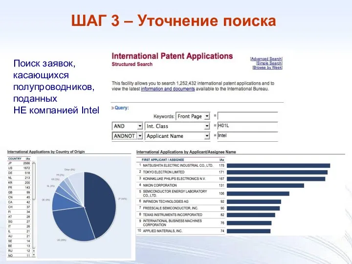 ШАГ 3 – Уточнение поиска Поиск заявок, касающихся полупроводников, поданных НЕ компанией Intel