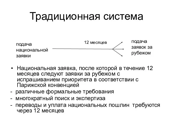 Традиционная система подача национальной заявки 12 месяцев подача заявок за рубежом