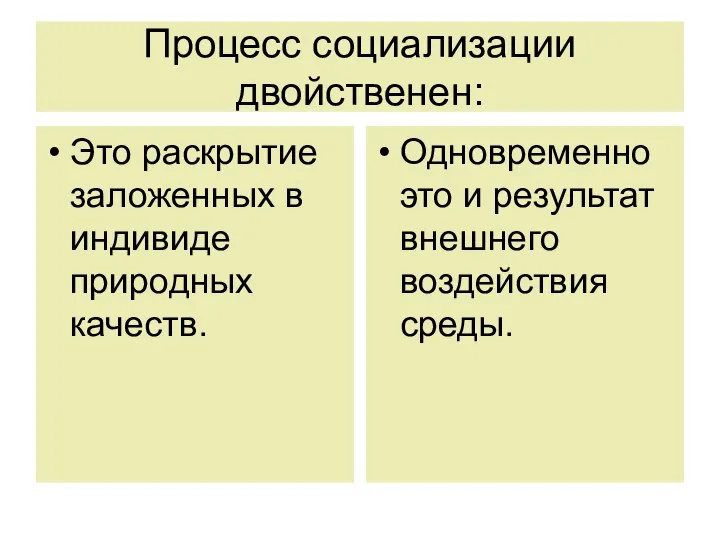 Процесс социализации двойственен: Это раскрытие заложенных в индивиде природных качеств. Одновременно