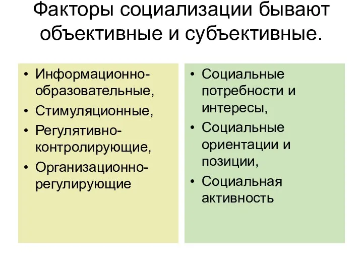 Факторы социализации бывают объективные и субъективные. Информационно-образовательные, Стимуляционные, Регулятивно-контролирующие, Организационно-регулирующие Социальные