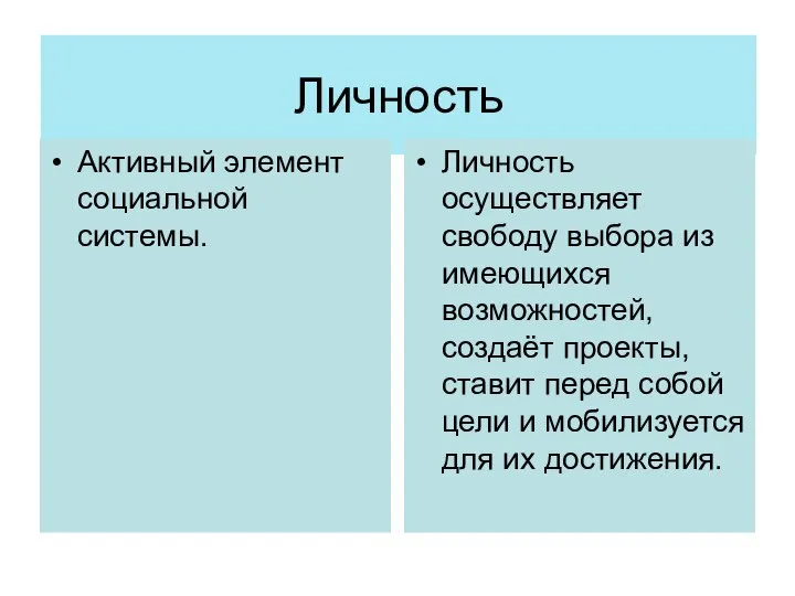 Личность Активный элемент социальной системы. Личность осуществляет свободу выбора из имеющихся