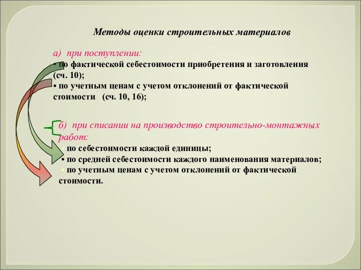 Методы оценки строительных материалов а) при поступлении: • по фактической себестоимости