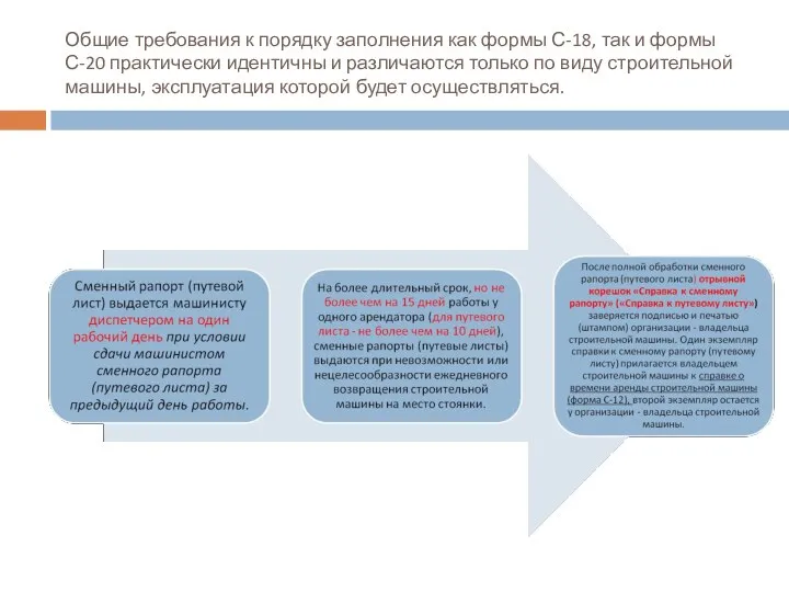 Общие требования к порядку заполнения как формы С-18, так и формы