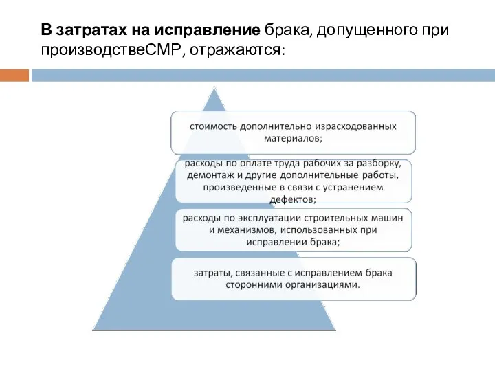 В затратах на исправление брака, допущенного при производствеСМР, отражаются: