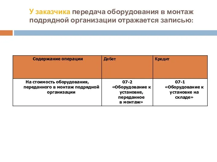 У заказчика передача оборудования в монтаж подрядной организации отражается записью: