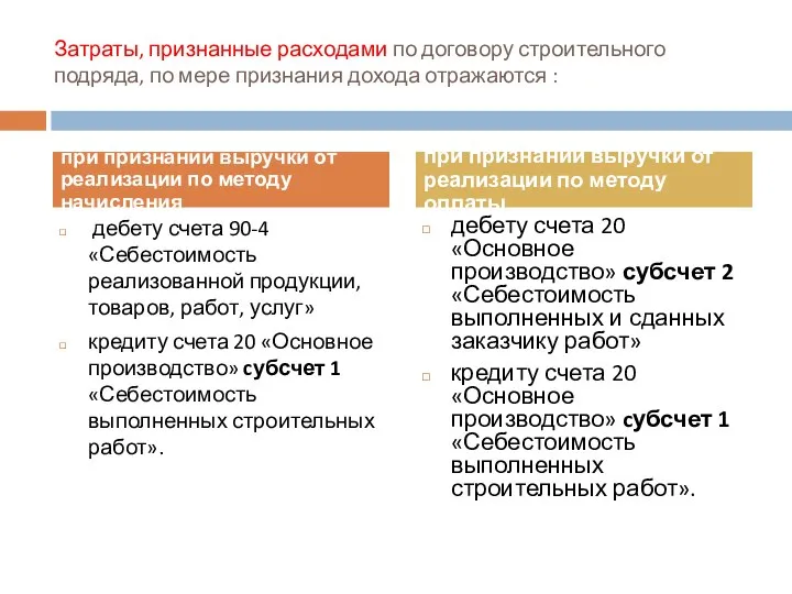 Затраты, признанные расходами по договору строительного подряда, по мере признания дохода