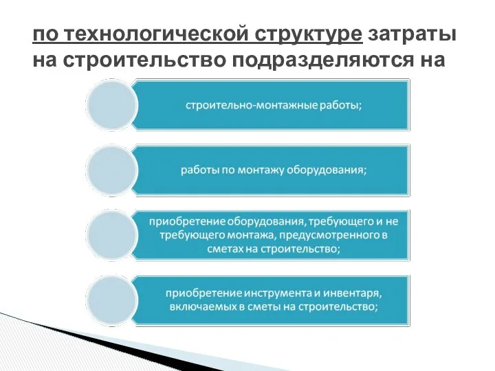 по технологической структуре затраты на строительство подразделяются на