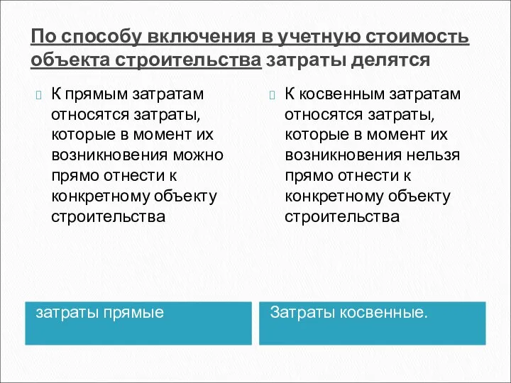 По способу включения в учетную стоимость объекта строительства затраты делятся затраты