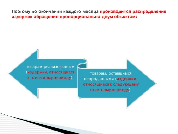 Поэтому по окончании каждого месяца производится распределение издержек обращения пропорционально двум объектам: