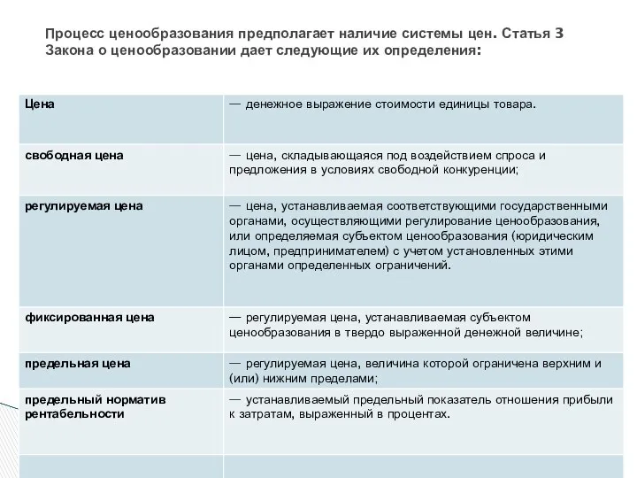 Процесс ценообразования предполагает наличие системы цен. Статья 3 Закона о ценообразовании дает следующие их определения: