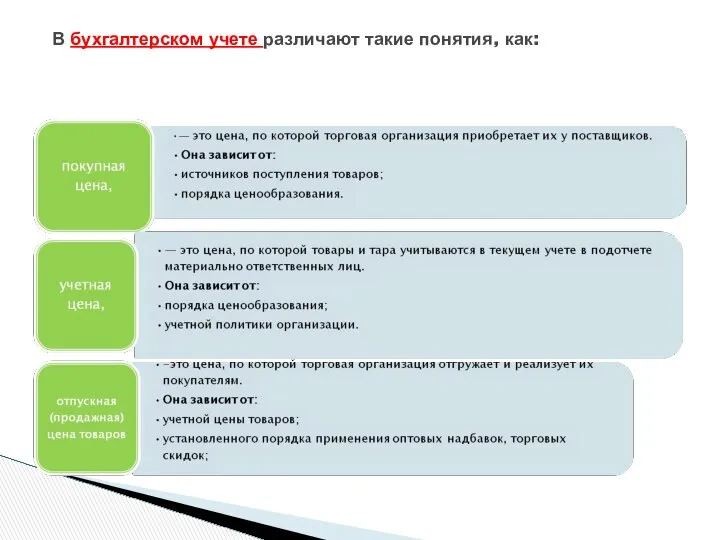 В бухгалтерском учете различают такие понятия, как: