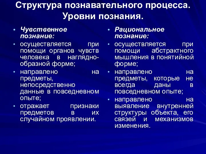 Структура познавательного процесса. Уровни познания. Чувственное познание: осуществляется при помощи органов