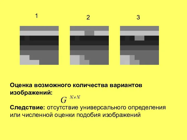 1 2 3 Оценка возможного количества вариантов изображений: Следствие: отсутствие универсального