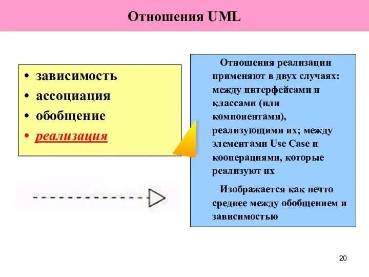 зависимость ассоциация обобщение реализация Отношения реализации применяют в двух случаях: между