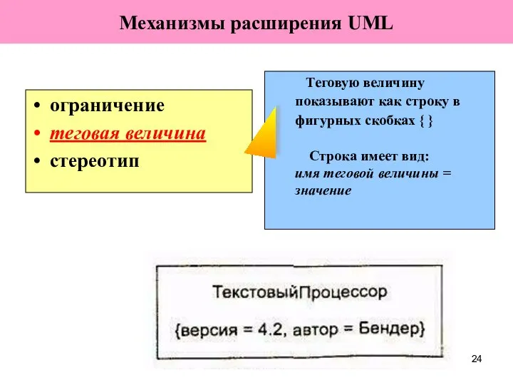 ограничение теговая величина стереотип Теговую величину показывают как строку в фигурных