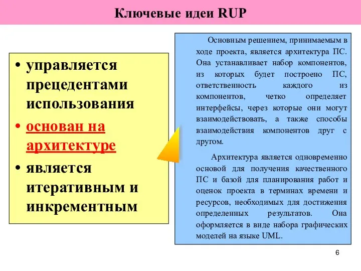 управляется прецедентами использования основан на архитектуре является итеративным и инкрементным Основным