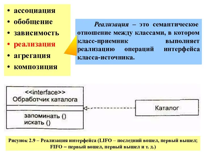 ассоциация обобщение зависимость реализация агрегация композиция Реализация – это семантическое отношение