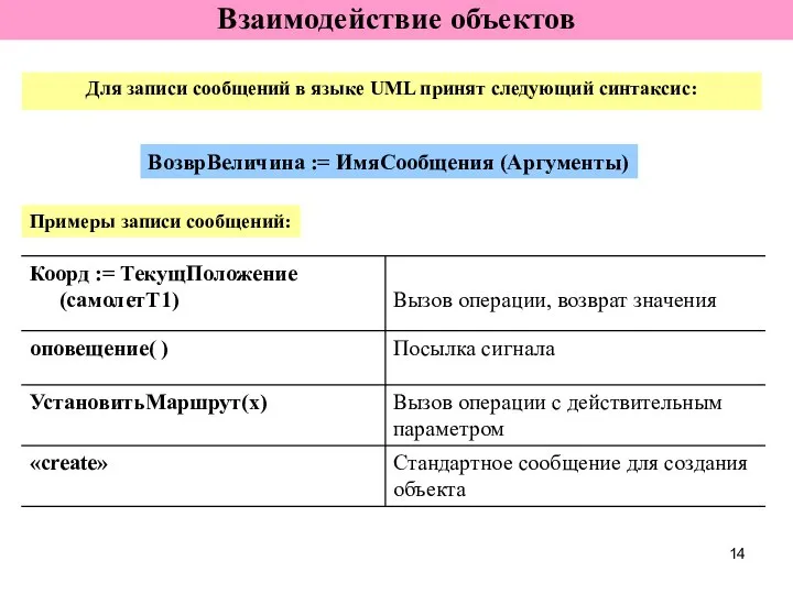 Для записи сообщений в языке UML принят следующий синтаксис: Взаимодействие объектов