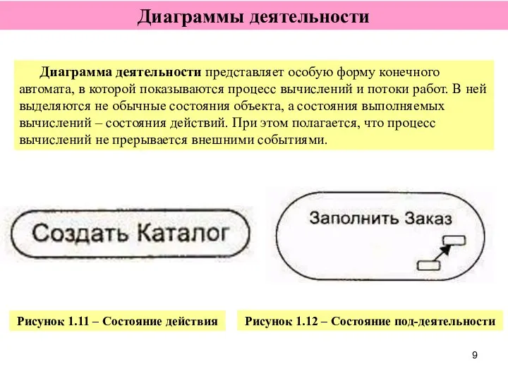 Диаграммы деятельности Диаграмма деятельности представляет особую форму конечного автомата, в которой