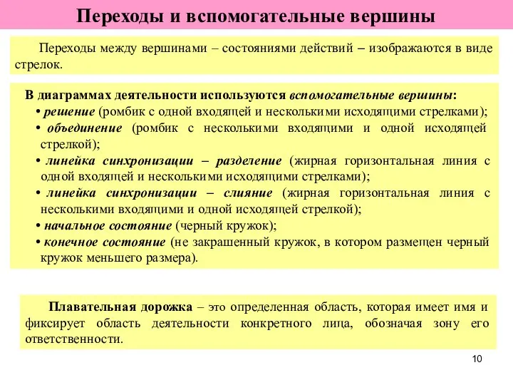 Переходы между вершинами – состояниями действий – изображаются в виде стрелок.