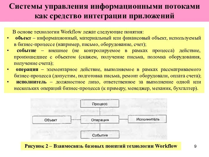 Системы управления информационными потоками как средство интеграции приложений В основе технологии