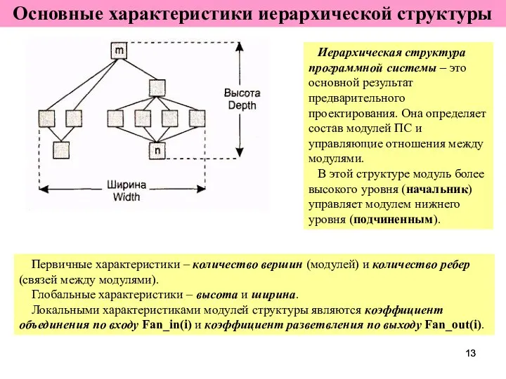 Основные характеристики иерархической структуры Иерархическая структура программной системы – это основной