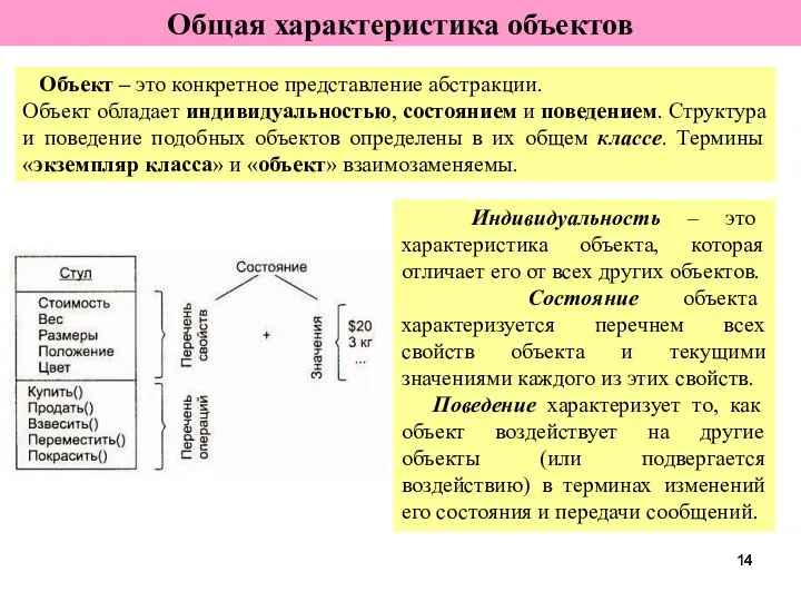 Общая характеристика объектов Объект – это конкретное представление абстракции. Объект обладает