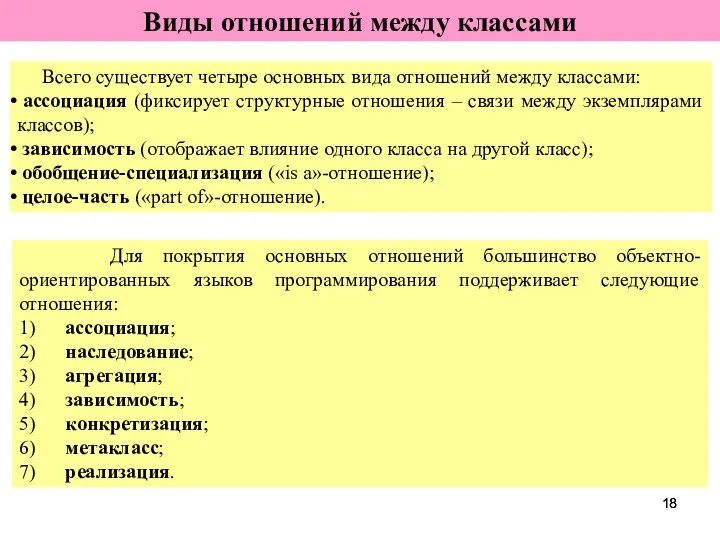 Виды отношений между классами Всего существует четыре основных вида отношений между