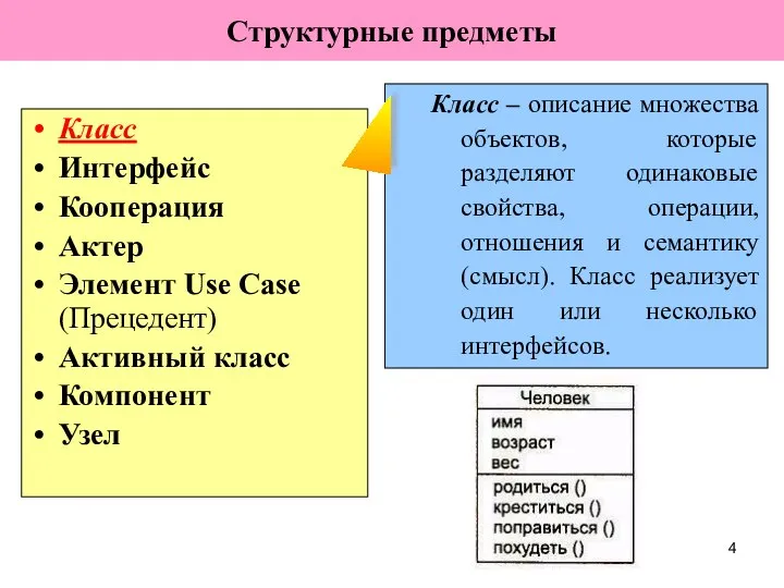 Структурные предметы Класс Интерфейс Кооперация Актер Элемент Use Case (Прецедент) Активный